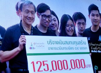 ปรบมือรัวๆ “1 ล้าน 5 แสนก้าว วิ่งเพื่อชีวิต” ระดมทุนได้เกินเป้า 125 ล้าน!