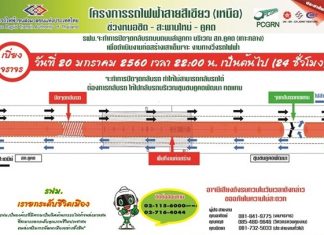 รฟม.แจ้งปิดจุดกลับรถหน้าสภ.คูคต ตั้งแต่เวลา 22.00 น. 20 ม.ค.นี้