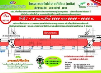 เบี่ยงจราจรอีกแล้ว! เริ่ม 4 ทุ่มคืนนี้ เส้นพหลโยธินหน้ารพ.ภูมิพล-ท่าดินแดง 5