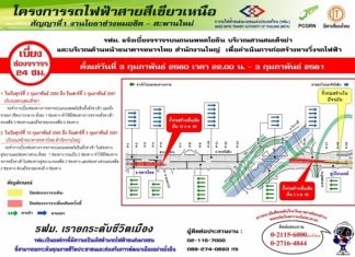 เริ่ม 4 ทุ่มคืนนี้! ปิดช่องทางจราจร “ห้าแยกลาดพร้าว” ยาวไปถึงปี 2561