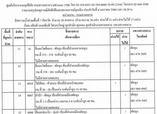 ตรวจสอบสภาพเส้นทางสัญจร จากเหตุน้ำท่วมภาคใต้ เส้นทางไหนผ่านได้/ผ่านไม่ได้ บ้าง!!