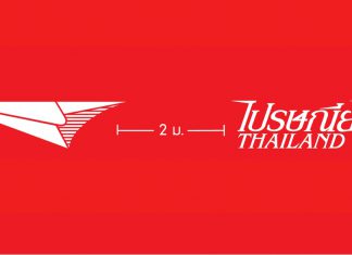เมื่อ “ไปรษณีย์ไทย” พลิกวิกฤติให้เป็นโอกาส