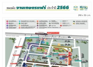 ชวนเที่ยวเกษตรแฟร์ “80 ปี เกษตรนนทรี นำวิถีใหม่ ไทยยั่งยืน”
