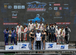 Toyota Gazoo Racing Team Thailand คว้าแชมป์มาราธอนทางเรียบ ศึก RAAT Thailand Endurance International Championship 2023