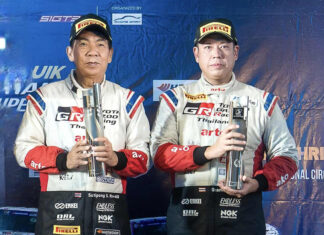 TOYOTA GAZOO Racing Thailand ฝ่าทุกความท้าทายคว้าชัยสนาม TSS 2025 และ RAAT Thailand Rally 2025