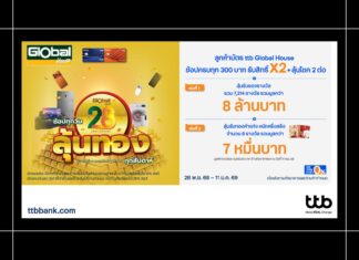 HOT DEAL จากบัตร ttb Global House ชอปทุกวัน ลุ้นทองทุกสัปดาห์ พร้อมรับสิทธิ์ลุ้นรางวัล 2 ต่อ
