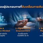 05_ภาพประกอบ บทสรุปของผู้ประกอบการ_0