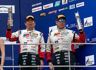 TOYOTA GAZOO Racing Thailand ดวลเดือด TSS 2026 Day & Night Race