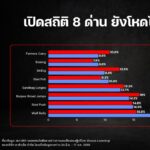 Insight_HYROX BKK EP2_2026_8 Stations by Mention