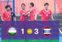 ฮอกกี้ชายไทยโชว์ฟอร์มแกร่ง! อัดอุซเบกิสถาน 3-1 ผงาดคว้าชัย