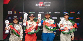 สุดเดือด ลุ้นยันวินาทีสุดท้าย!! TOYOTA GAZOO Racing Thailand 2026 สนาม 3-4 บุรีรัมย์