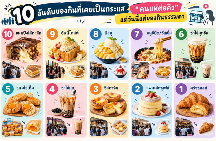 10 อันดับของกินที่เคยเป็นกระแส “คนแห่ต่อคิว” แต่วันนี้แค่ของกินธรรมดา