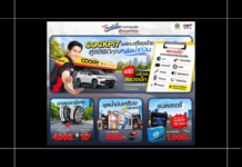 HOT DEAL ค็อกพิทร่วมโครงการ “ไทยช่วยไทย ธงฟ้าลดค่าครองชีพ” มอบโปรโมชันดูแลรถหลังน้ำท่วม